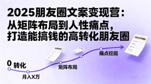 2025朋友圈文案变现营:从矩阵布局到人性痛点,打造能搞钱的高转化朋友圈-维客创业网